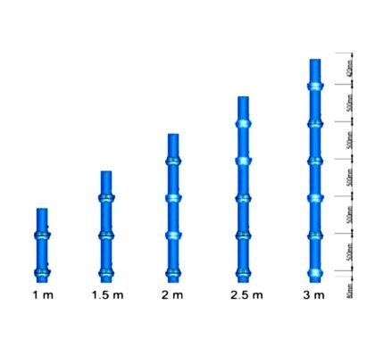 Cuplock Vertical